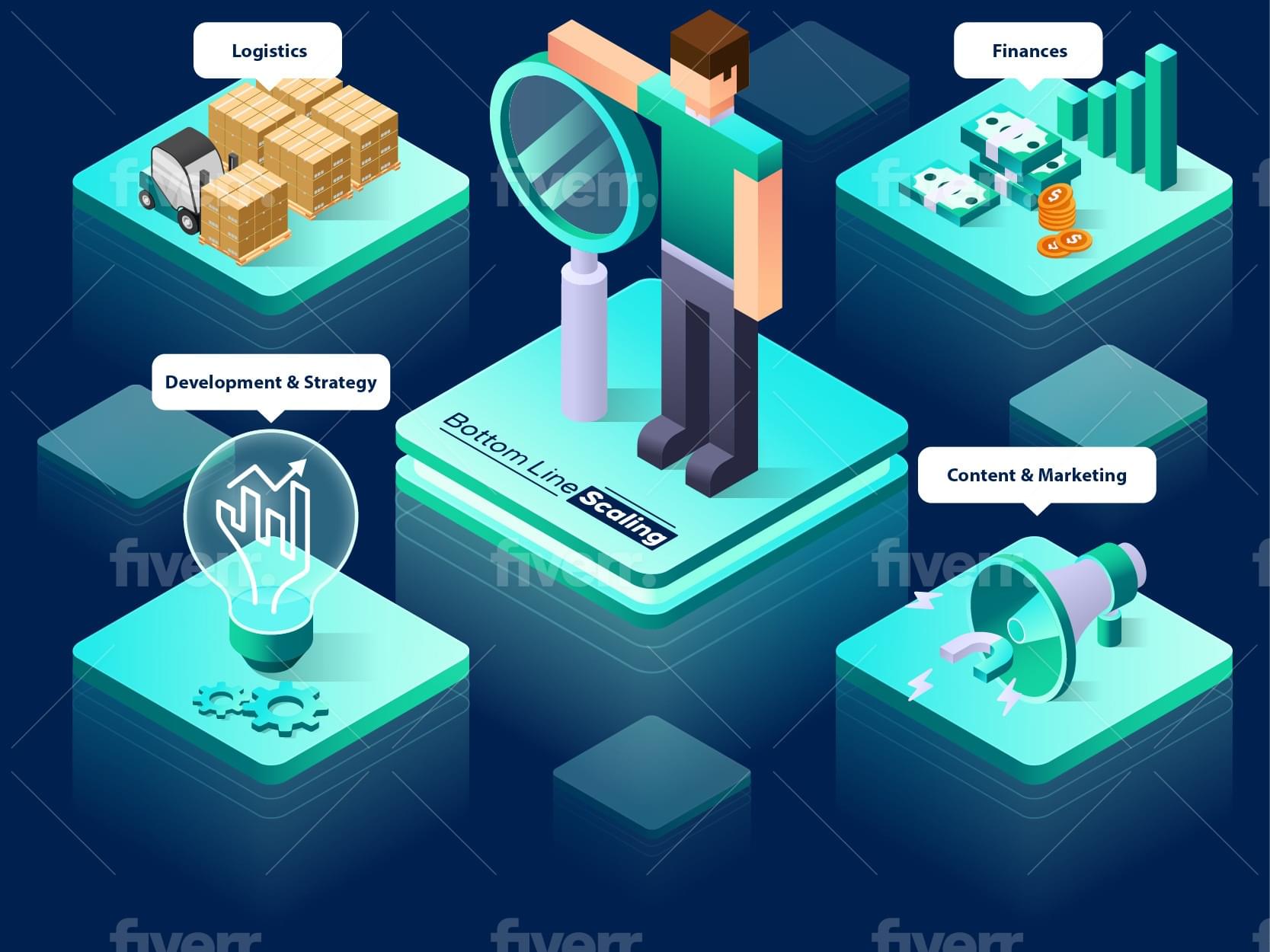 When Keeping the Adviser Makes Sense: The 3% Exception